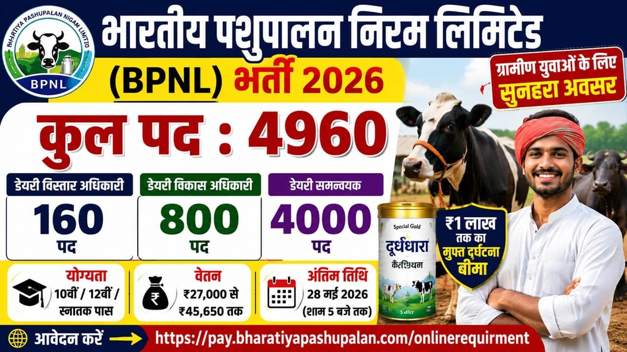 Bharatiya Pashupalan Nigam Limited Recruitment 2026