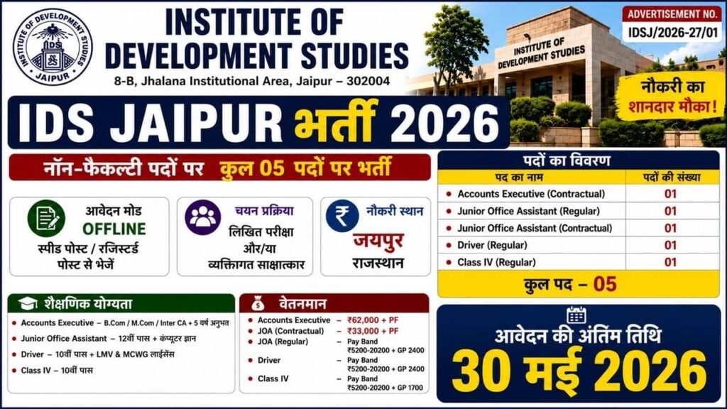 IDS Jaipur Recruitment 2026