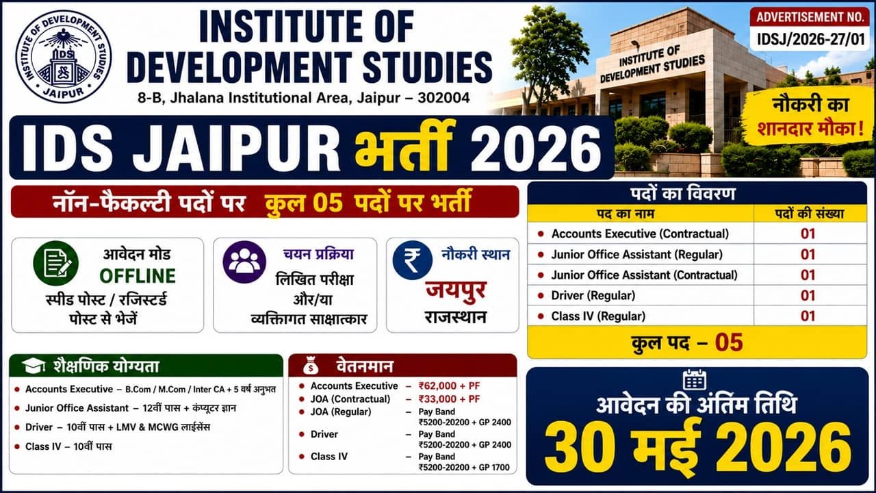 IDS Jaipur Recruitment 2026