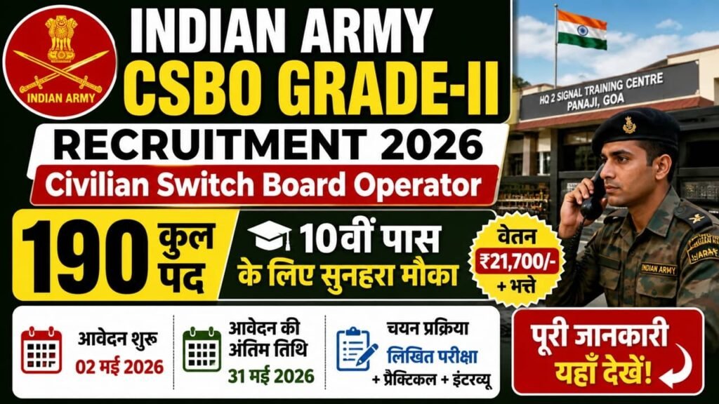 Indian Army CSBO Grade-II Recruitment 2026