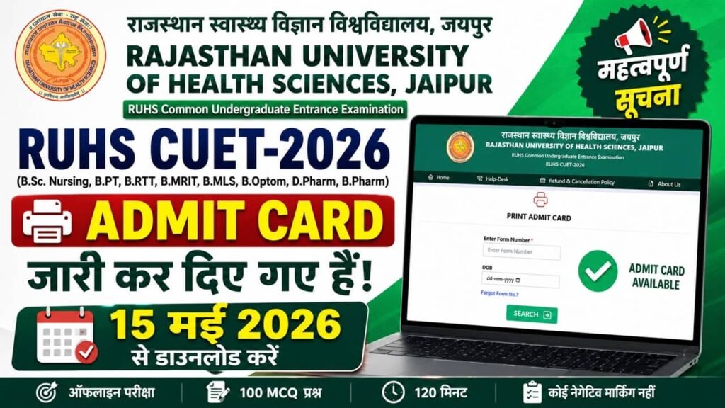 RUHS BSc Nursing Admit Card 2026