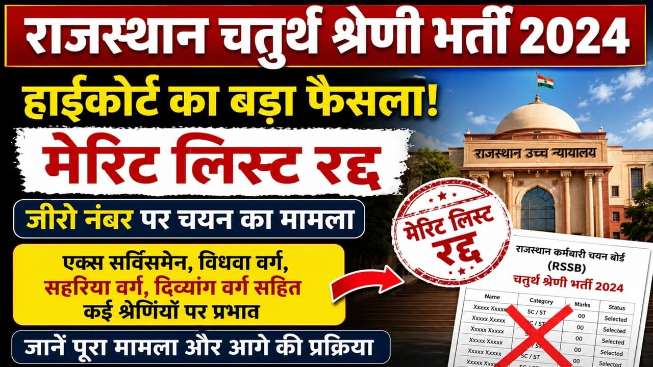 Rajasthan 4th Grade Merit List Cancel