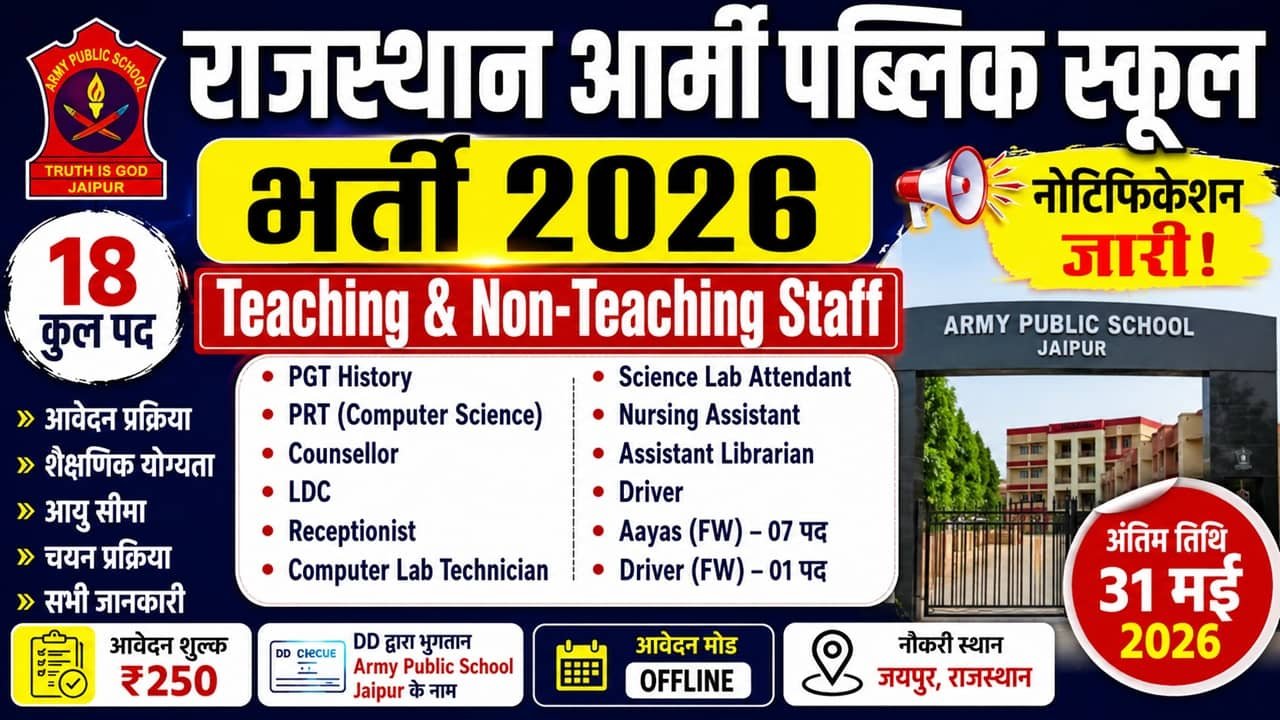Rajasthan Army Public School Recruitment 2026