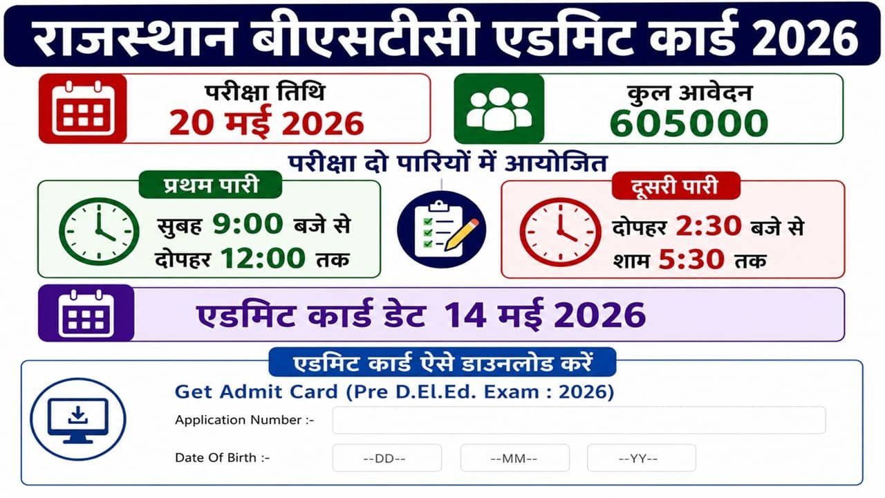 Rajasthan BSTC Admit Card 2026