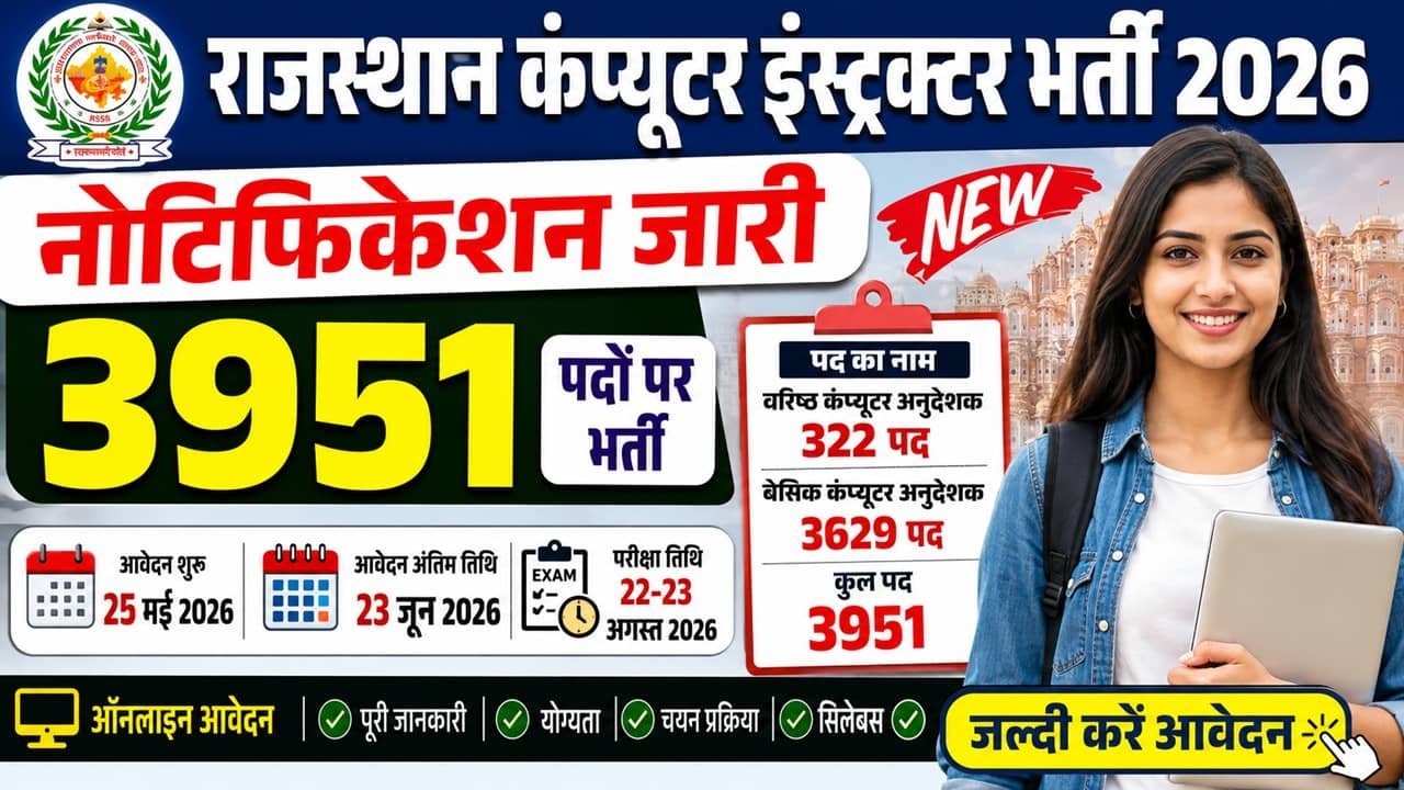 Rajasthan Computer Instructor Recruitment 2026