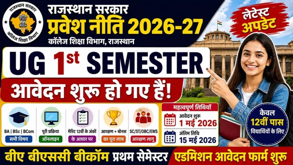Rajasthan Govt College Admission 2026