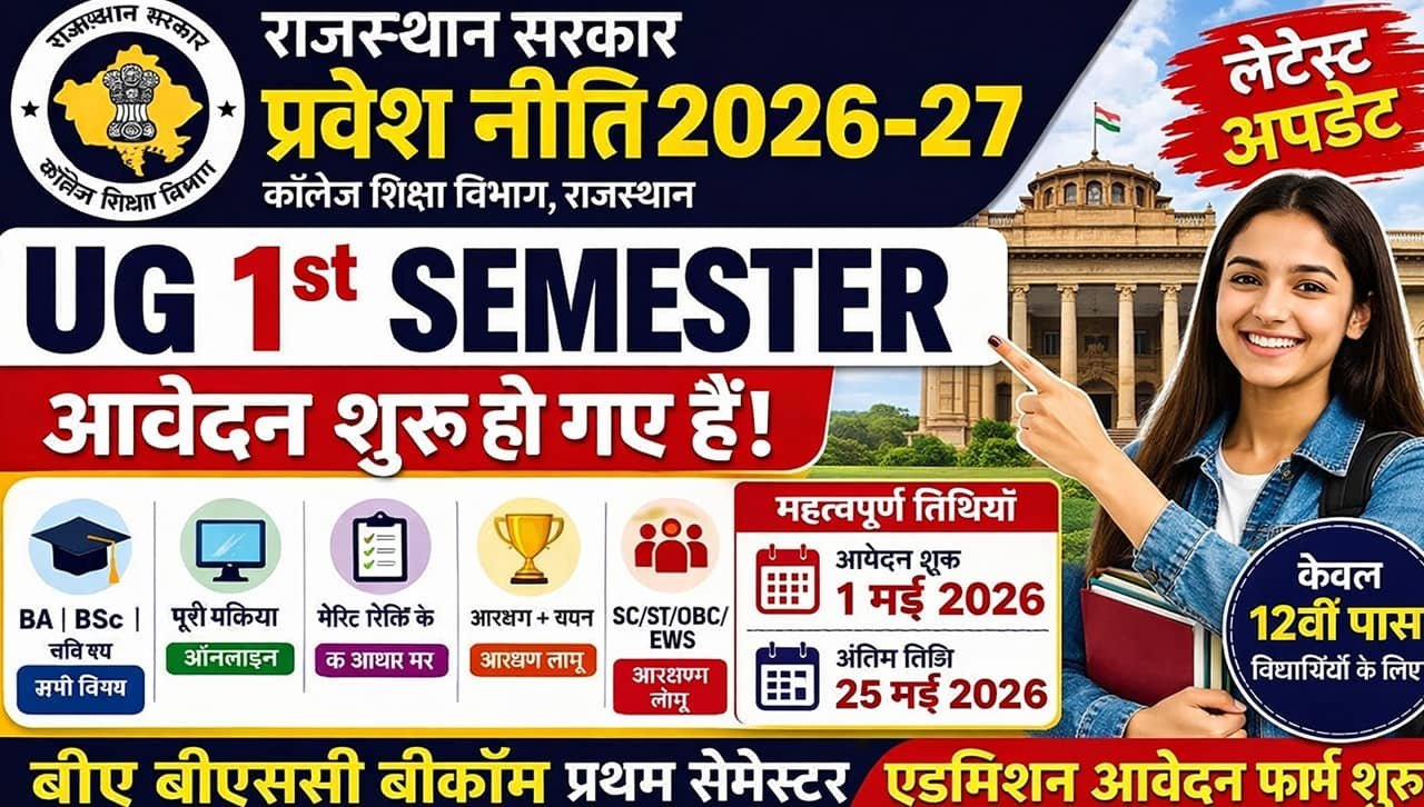 Rajasthan Govt College Admission 2026