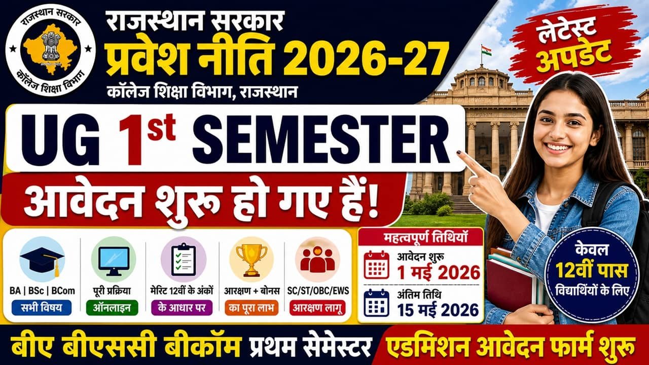 Rajasthan Govt College Admission 2026