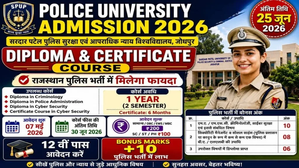 Rajasthan Police Bonus Marks Certificate Course