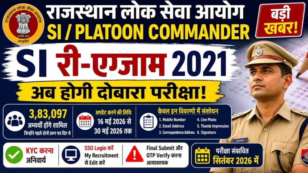 Rajasthan SI Re Exam 2026