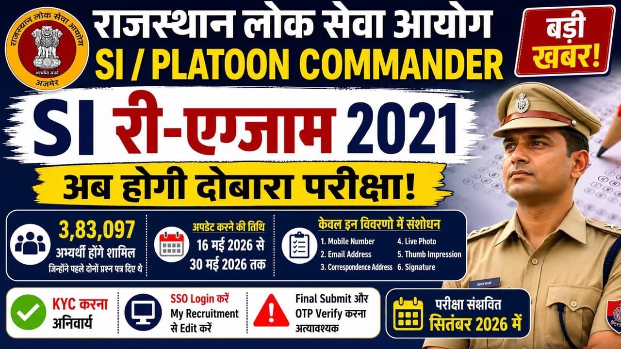 Rajasthan SI Re Exam 2026