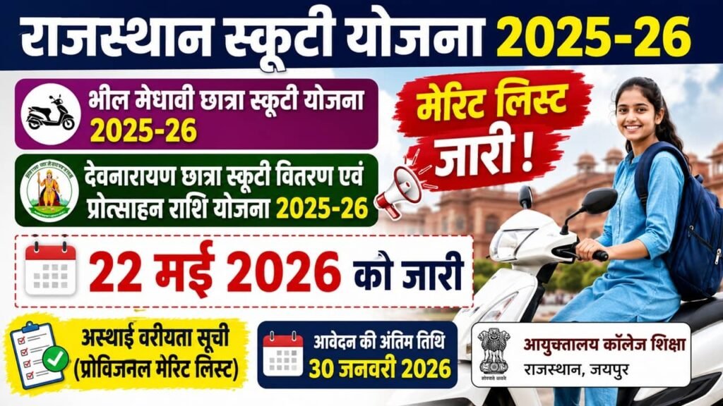 Rajasthan Scooty Yojana Merit List 2026