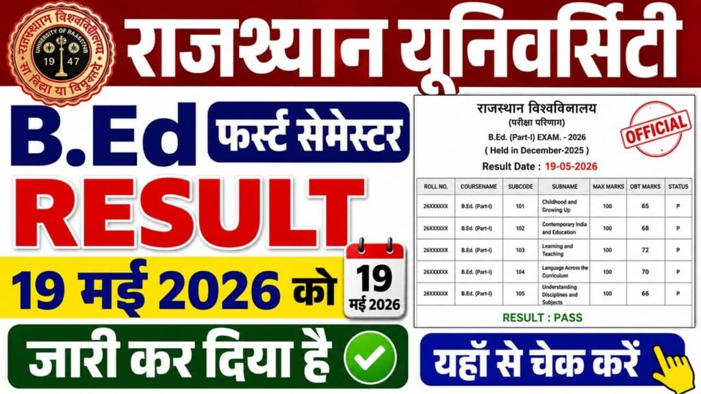 Rajasthan University Bed 1st Semester Result 2026
