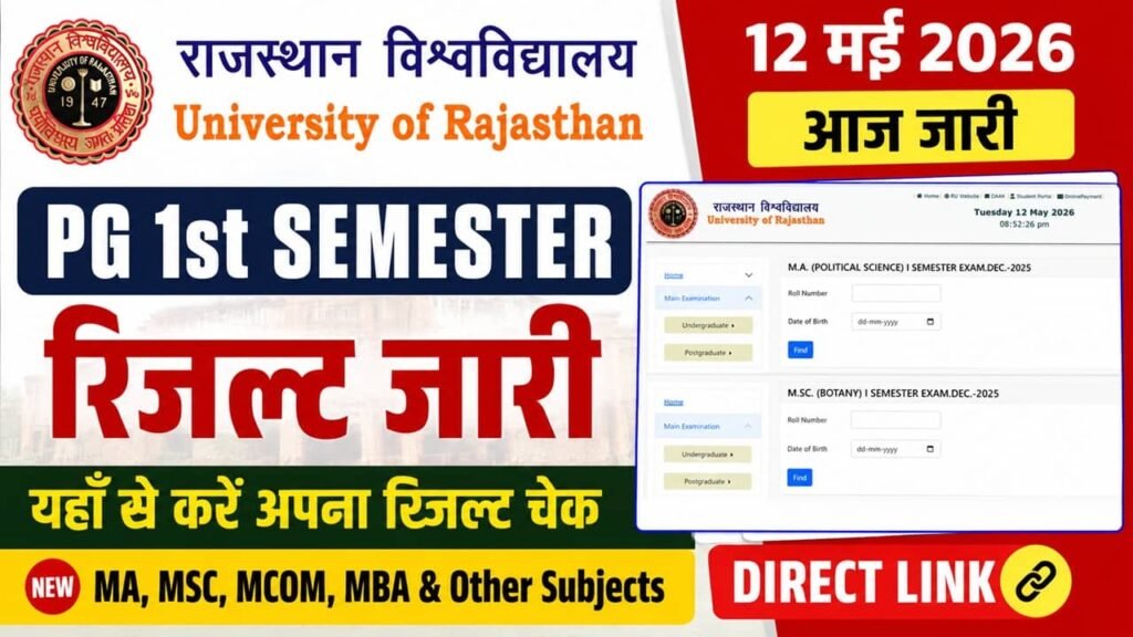 Rajasthan University PG 1st Semester Result 2026
