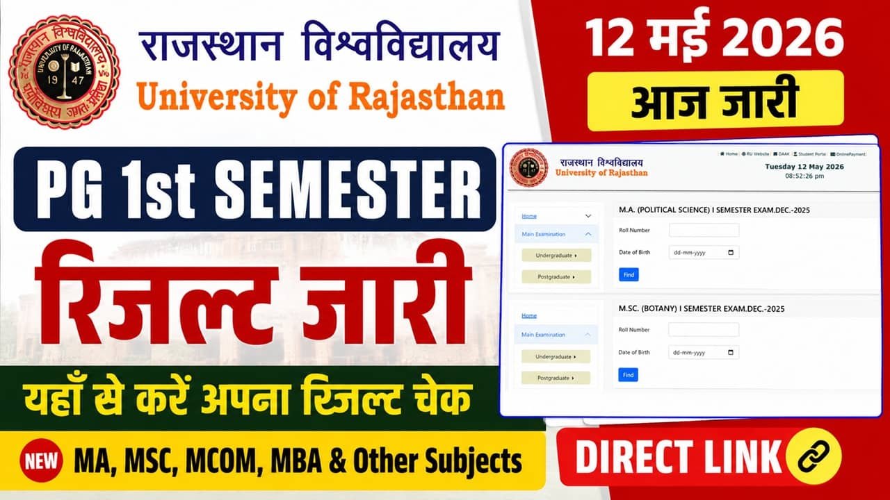 Rajasthan University PG 1st Semester Result 2026
