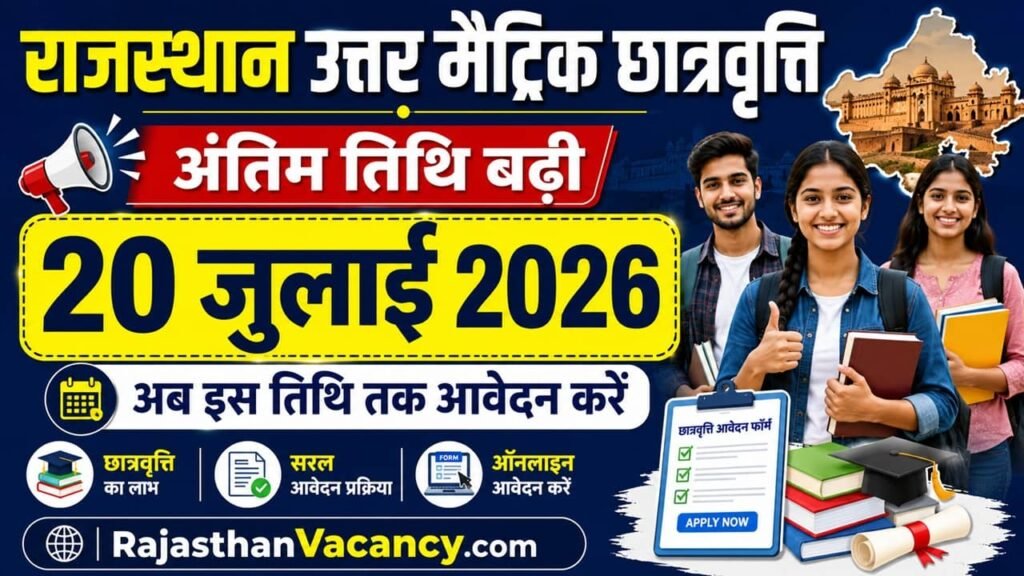 Rajasthan Uttar Matric Scholarship 2026