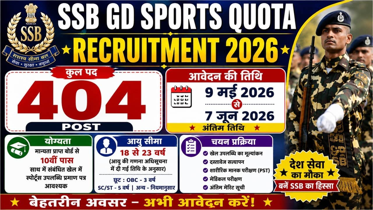 SSB GD Sports Quota Recruitment 2026