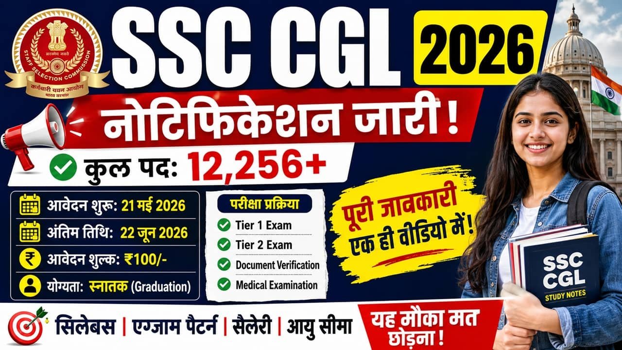 SSC CGL Recruitment 2026