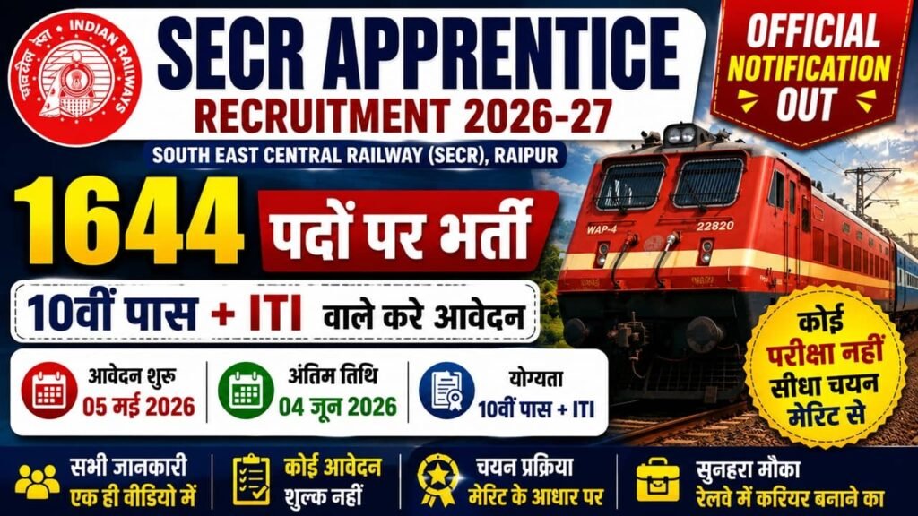 South East Central Railway Recruitment 2026