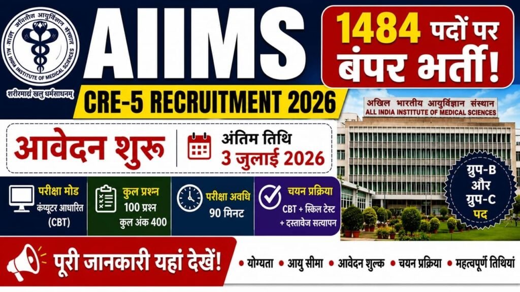 AIIMS CRE 5 Recruitment 2026