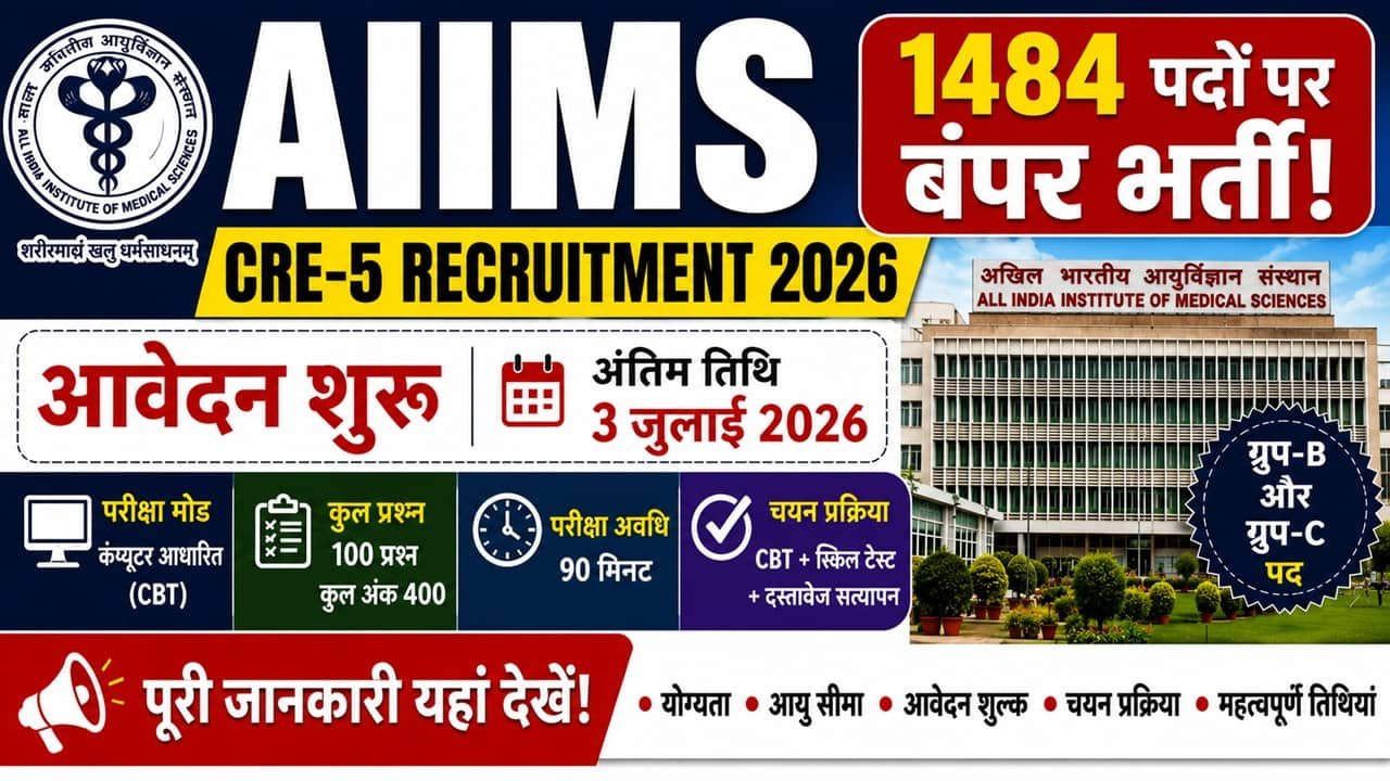 AIIMS CRE 5 Recruitment 2026
