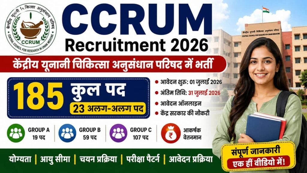 CCRUM Delhi Recruitment 2026