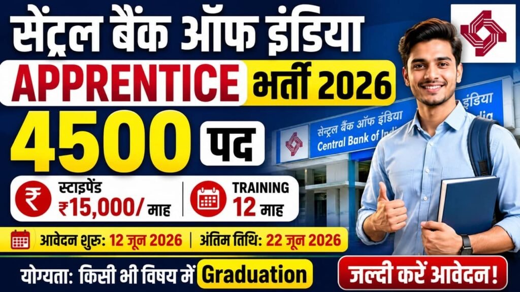 Central Bank Apprentice Recruitment 2026