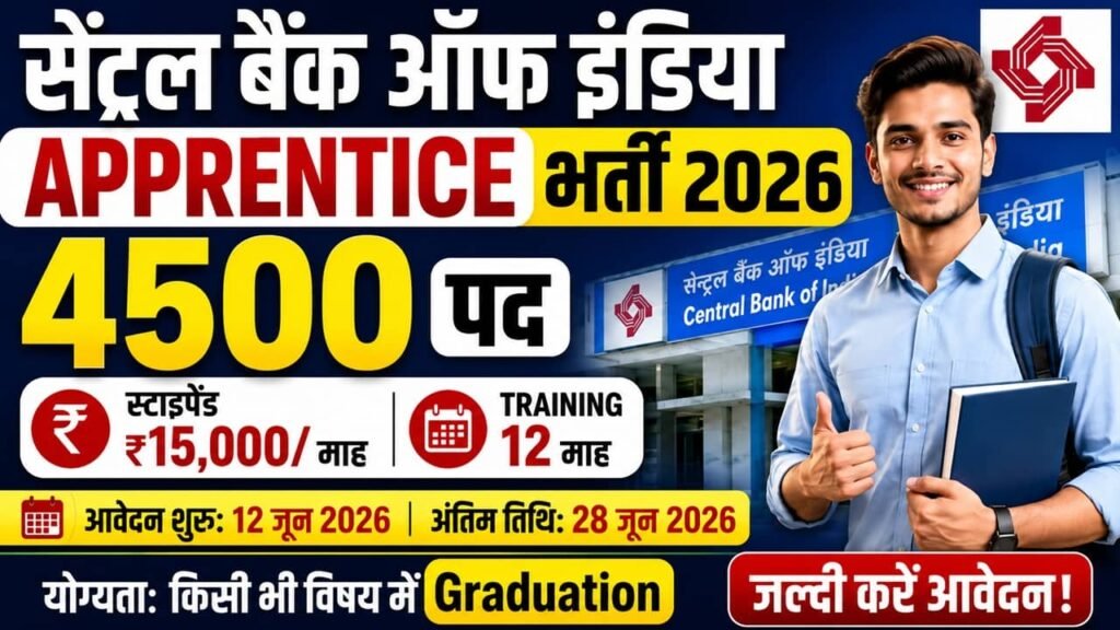 Central Bank Apprentice Recruitment 2026