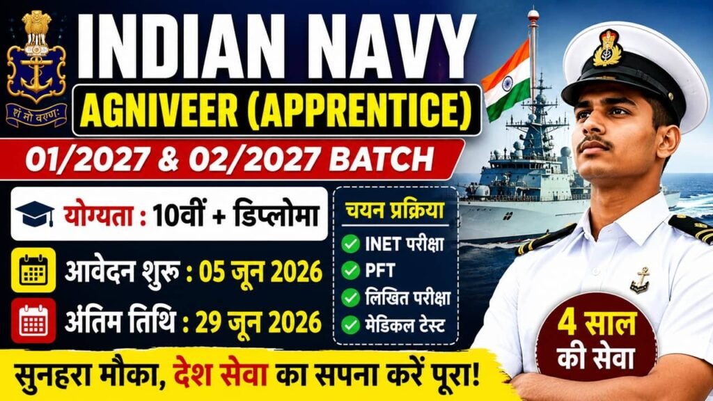 Indian Navy Agniveer Apprentice Recruitment 2026