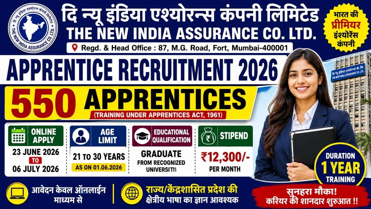 NIACL Apprentice Recruitment 2026