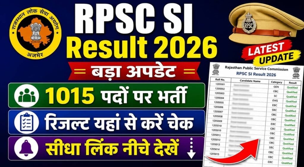 RPSC SI Result 2026
