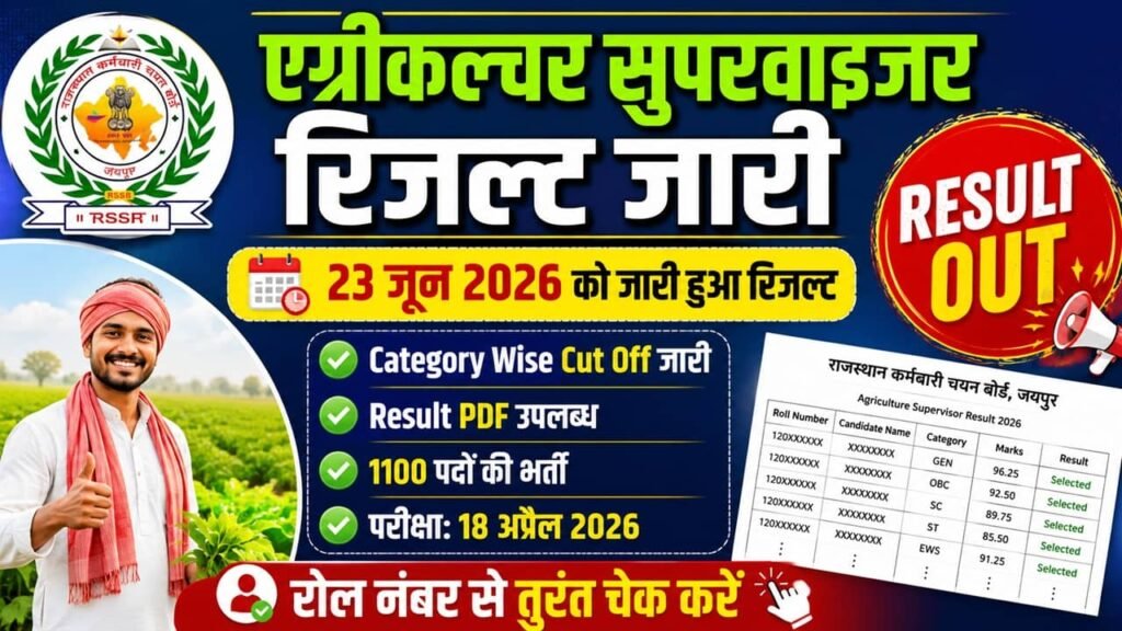 Rajasthan Agriculture Supervisor Result 2026
