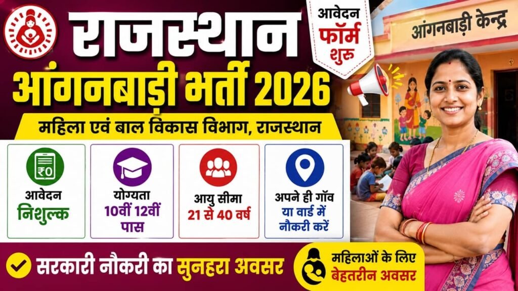 Rajasthan Anganwadi Recruitment 2026