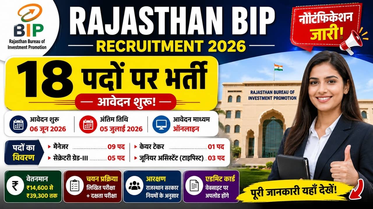 Rajasthan Bureau of Investment Promotion Recruitment 2026