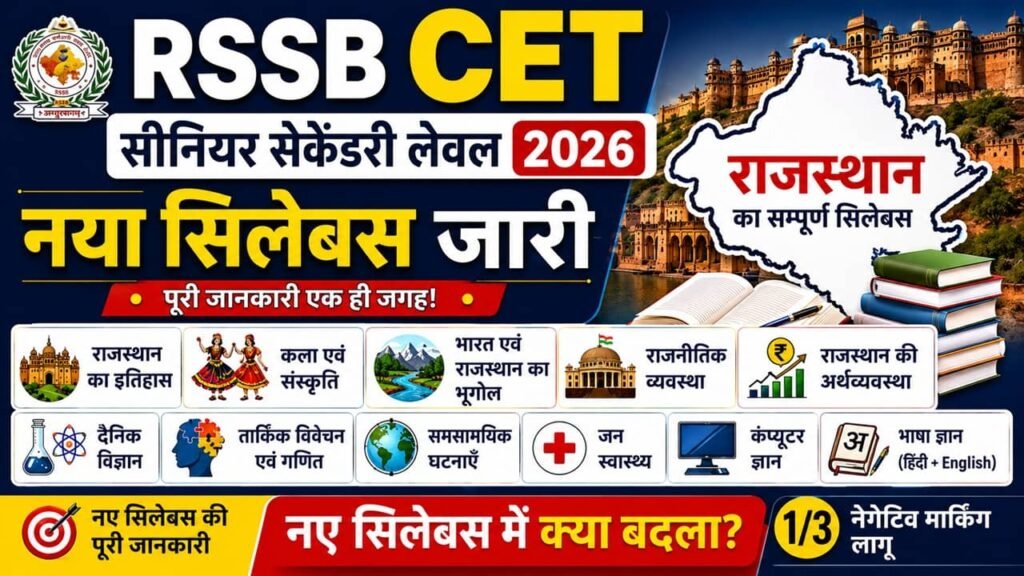 Rajasthan CET 12th Level Syllabus 2026