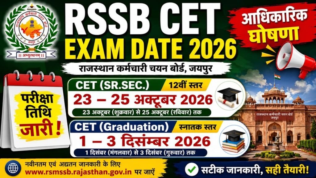 Rajasthan CET Exam Date 2026
