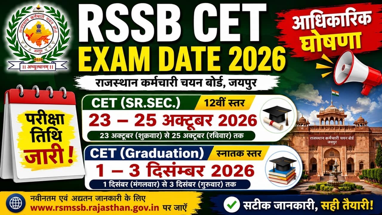 Rajasthan CET Exam Date 2026