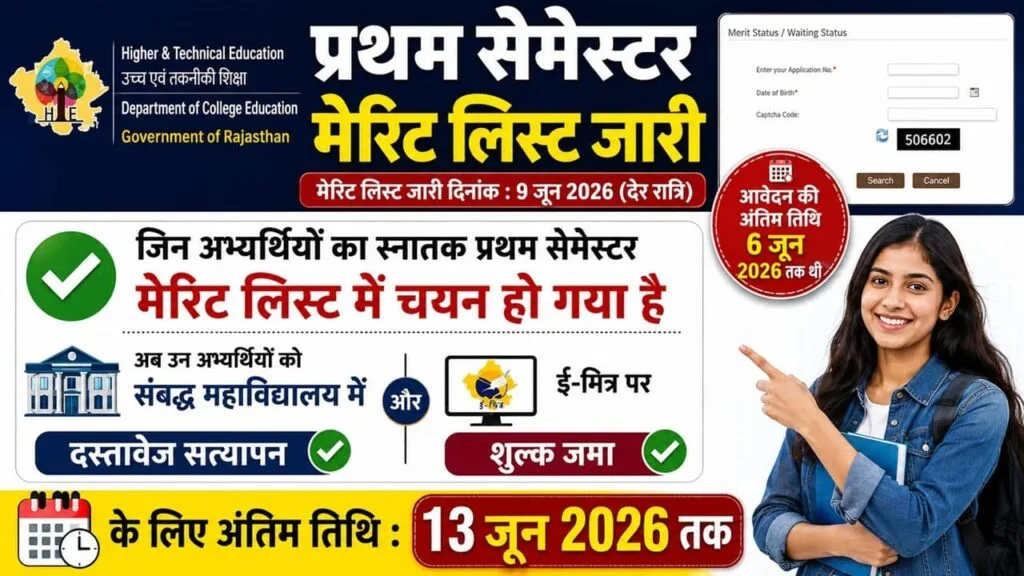 Rajasthan Govt College Admission Merit List 2026