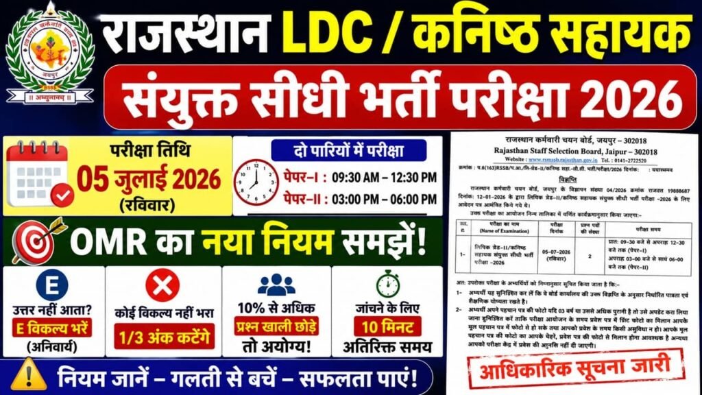 Rajasthan LDC Exam Date 2026