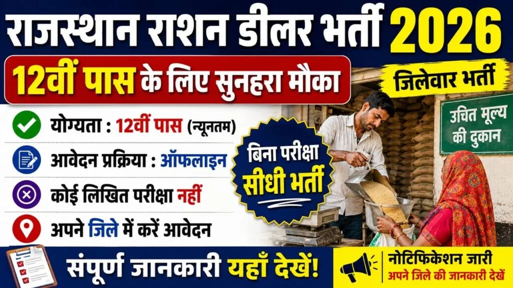 Rajasthan Ration Dealer Recruitment 2026