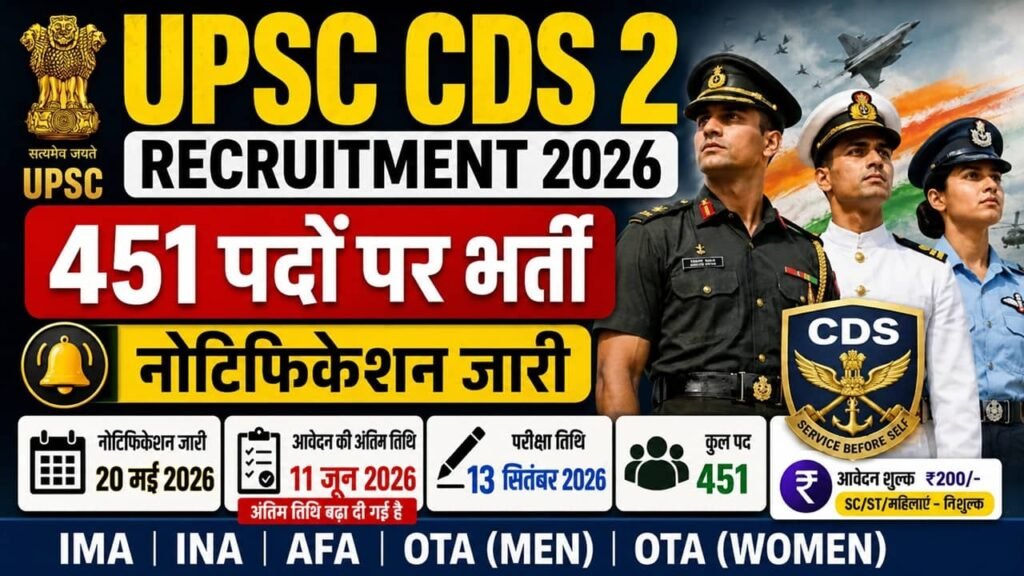 UPSC CDS Recruitment 2026