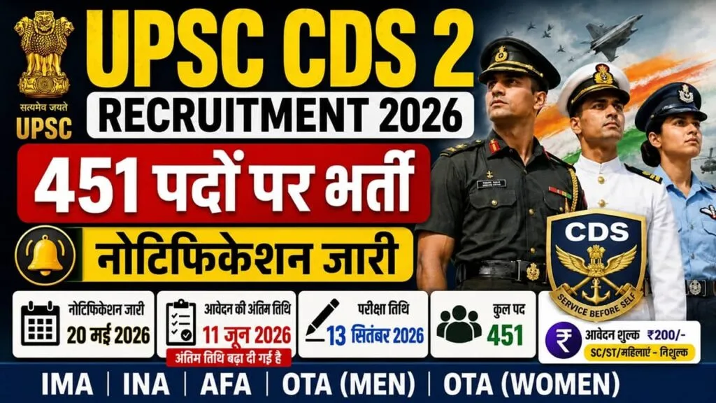 UPSC CDS Recruitment 2026
