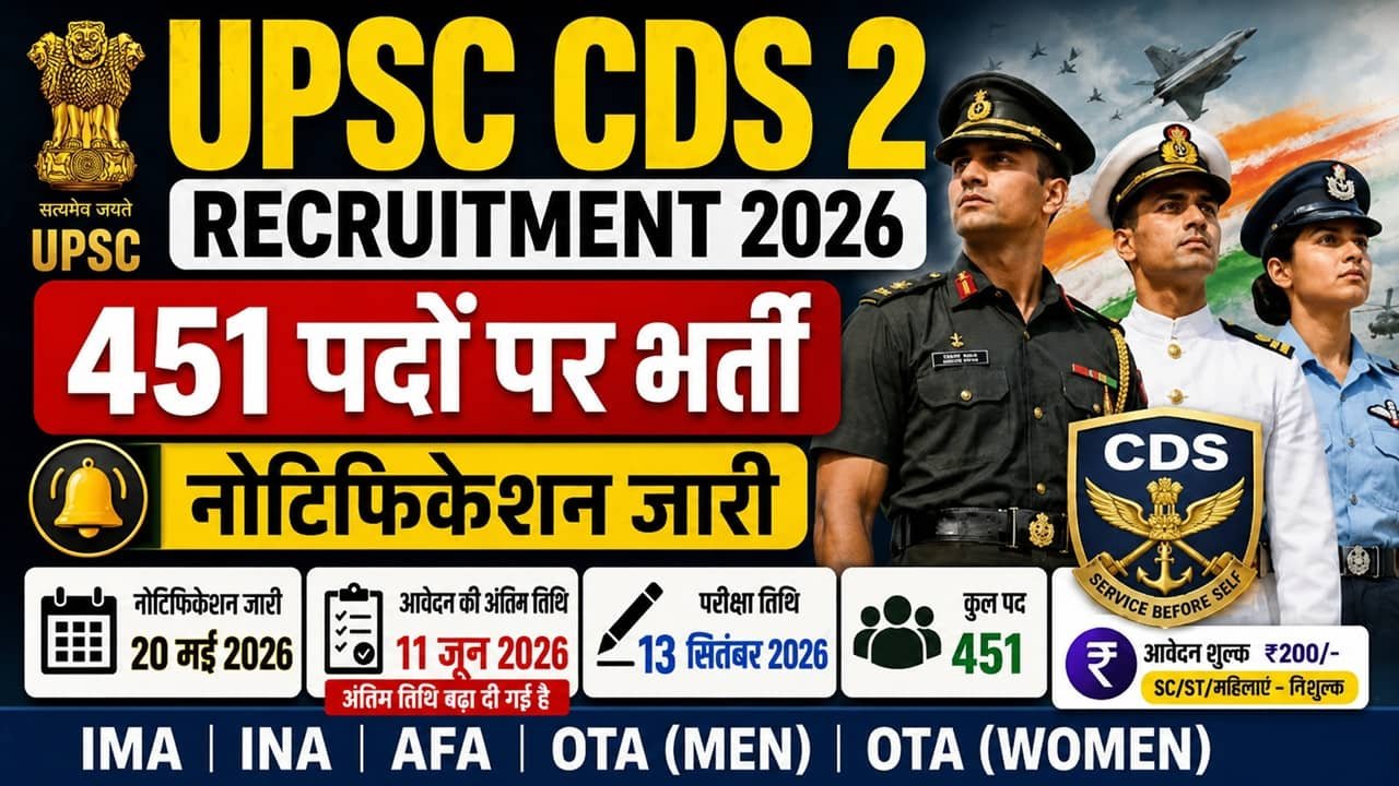 UPSC CDS Recruitment 2026