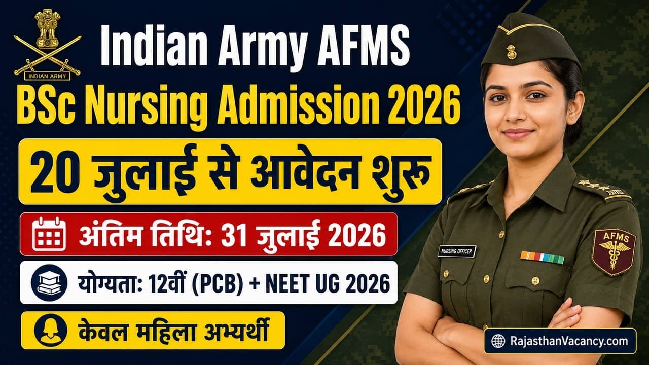 AFMS BSc Nursing Admission 2026