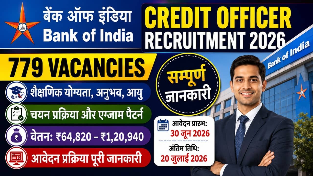Bank of India Credit Officer Recruitment 2026