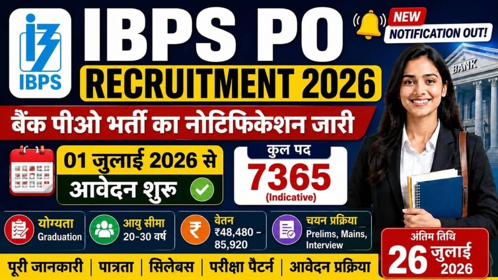 IBPS PO Recruitment 2026