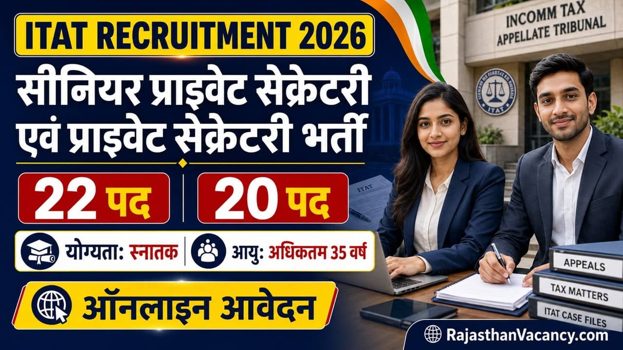 ITAT Private Secretary Recruitment 2026