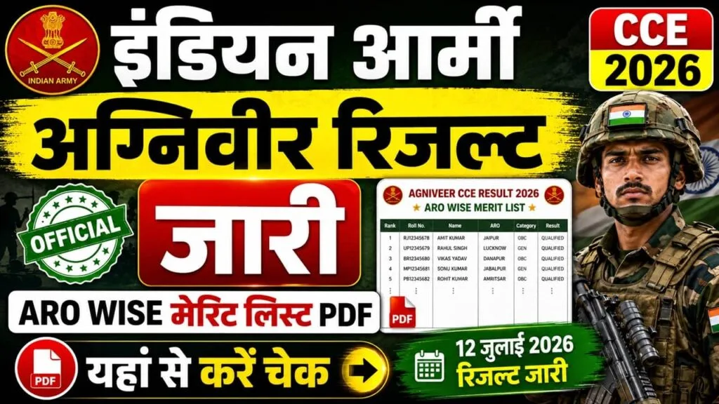 Indian Army Agniveer CCE Result 2026