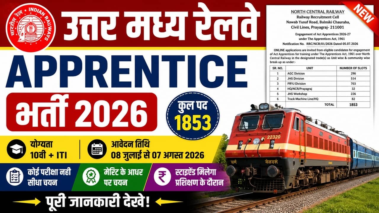 North Central Railway Recruitment 2026