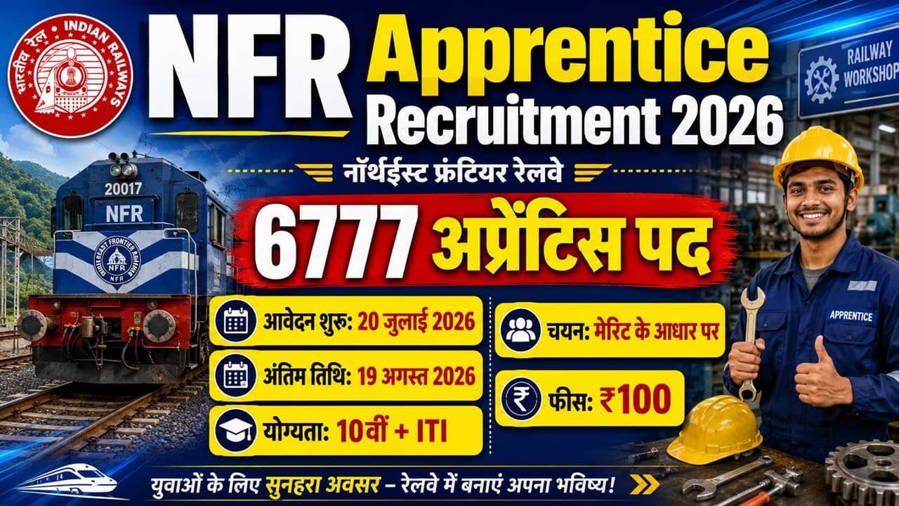 Northeast Frontier Railway Recruitment 2026